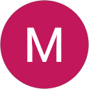 Mariel Menafra profile picture